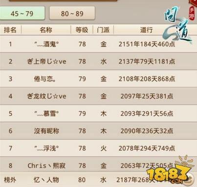 幫派紅人有話說 問道手游玩家面對面