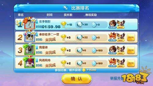 第九期黄金奖池坐骑 皇家狮鹫得分能力评测