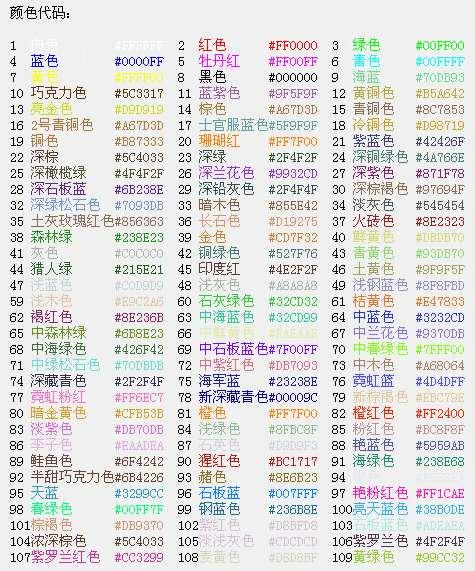 球球大作战名字怎么换颜色 五彩斑斓的名字最耀眼