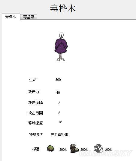 逗游
