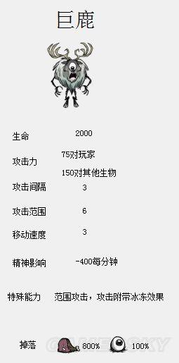 逗游