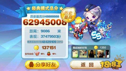 女警小兔疯狂刷分 你确定不入手吗？