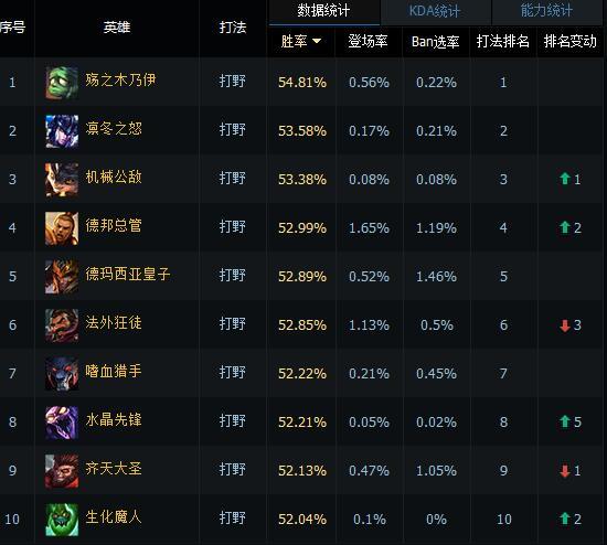 打野.jpg