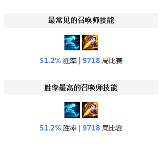 Ӣˡܵ 99%˾Ȼ֪