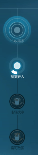 ƷɳolٶȻSS