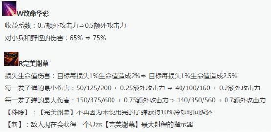 Ӣˡ6.17A ˭TAܼ80%٣
