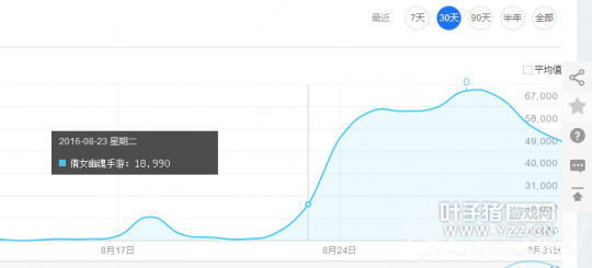  我先定一个小目标 比方说先赚他一个亿