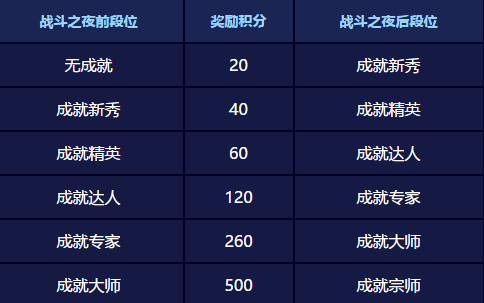 QQ截图20160828201932.png
