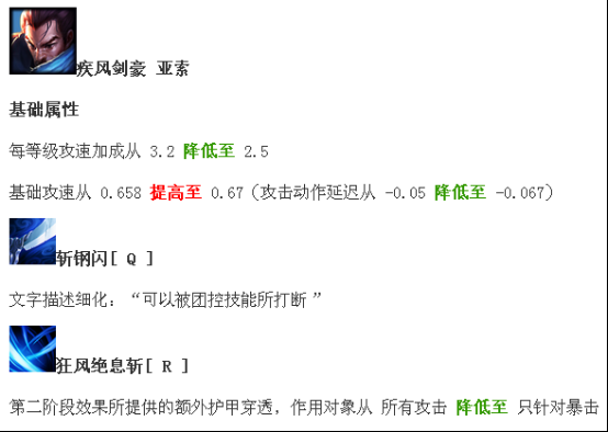ӢˡǸǻ6.18ж淨