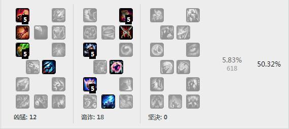 Ӣˡ6.18汾ƴ ȫưԽ