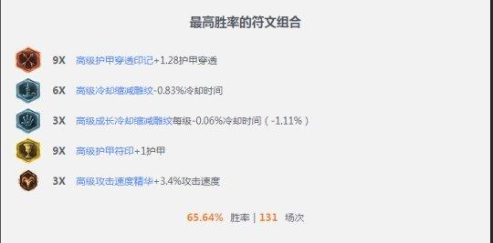 QQ截图20160910172231.png