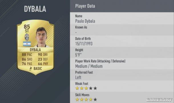 FIFA 17ųɹԱ