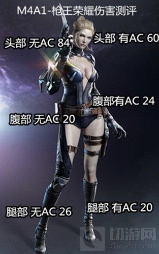 Խߣǹս-M4A1ǹҫֵ ȫ