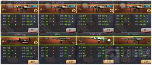 CF手游M249-天羽怎么样 M249-天羽属性解析