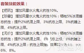 間接提升修煉：雅聲套裝多抗不是夢