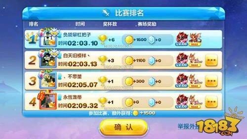 天天酷跑炼狱暴龙上线 满级属性技能解析