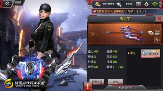 风之子