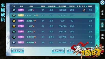 剑侠情缘手游特权开启 VIP等级权限详解