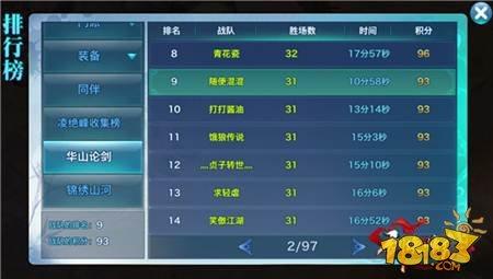 剑侠情缘手游华山论剑3V3职业搭配桃花篇