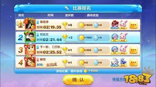 小小兔是否值得兌換 得分能力實(shí)測(cè)解析