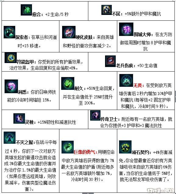 QQ图片20161103113444.png