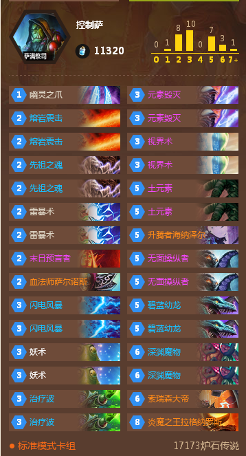 控制萨.png