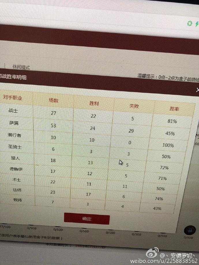 新手玩家的福利 会长难民打脸战上传说