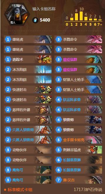 new hunter.jpg