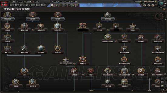 《钢铁雄心4》主要国家国策树注意事项及焦点