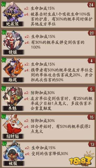 惠比寿VS桃花妖:哪个奶妈式神更值得培养