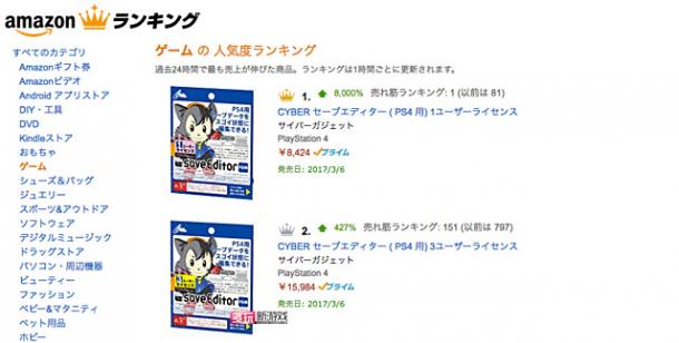 ޸ĵʤ PS4浵޸Ƕѷ