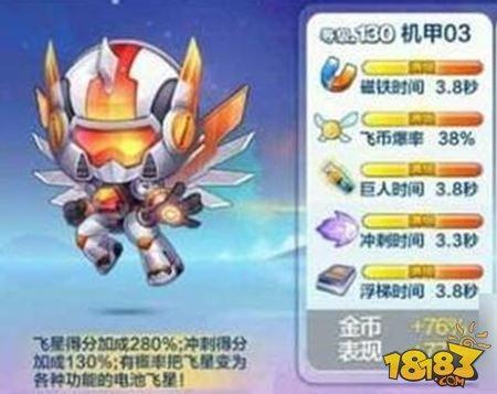 天天酷跑金元年兽机甲03怎么选择 二者跑分属性对比
