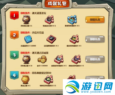 《不思议迷宫》大佬靠你啦完成条件汇总一览