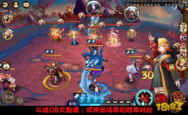 阴阳师斗技式神使用率 OB40场数据统计