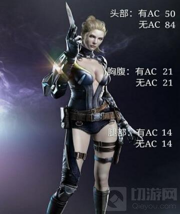 CF手游白羊座怎么用 MP5白羊座傷害數(shù)值說明