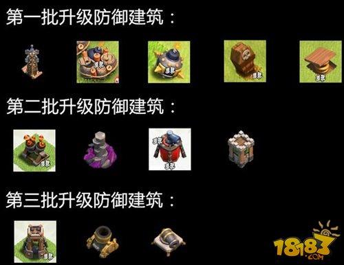 部落冲突八本部落发展攻略 建筑升级解析