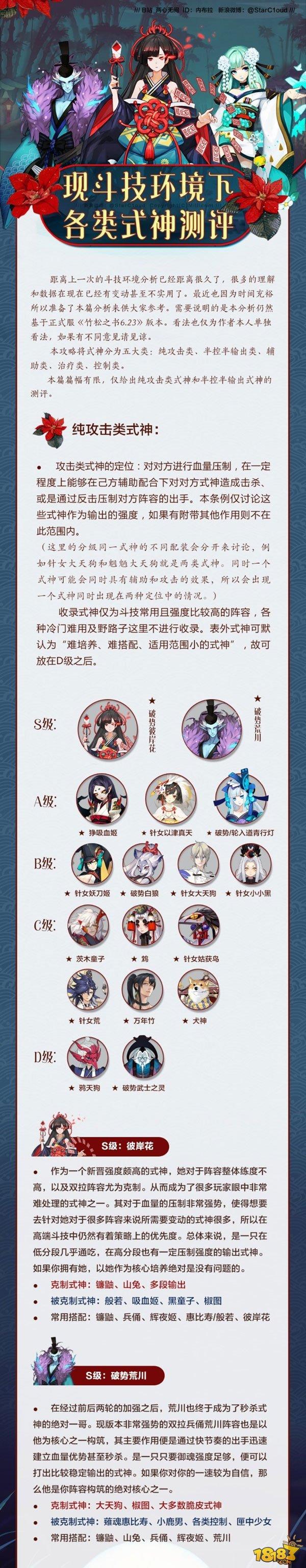 星云斗技提高班:圖說現(xiàn)版本各類式神評測