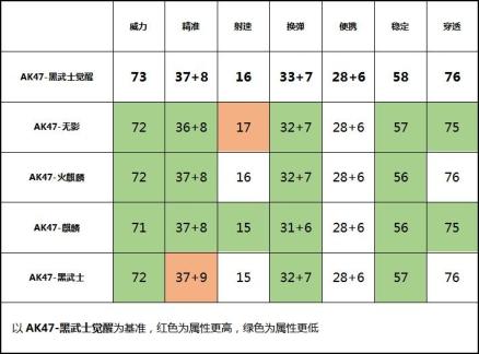 QQ截图20170706004630