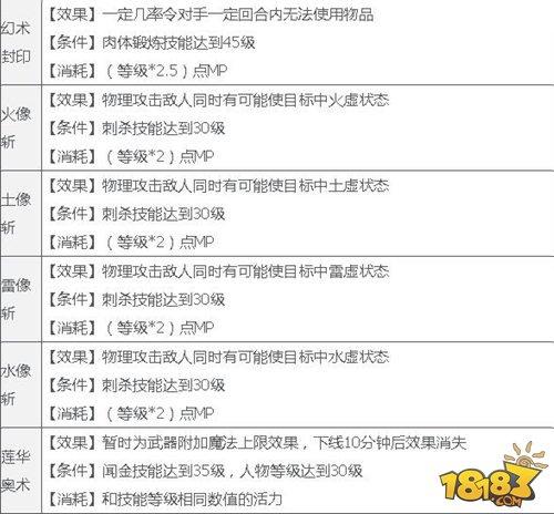 神武2人族天魔里門派技能解析 法術(shù)介紹