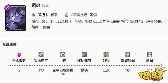 部落冲突：皇室战争卡牌科普：解析蝙蝠卡牌功用