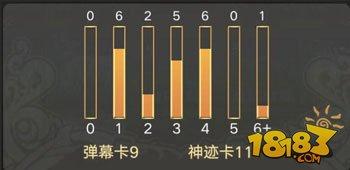 亲民卡组 神代梦华谭银双子套卡组