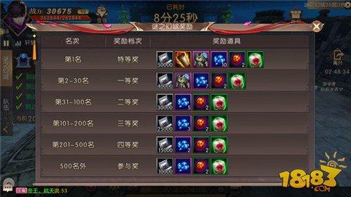 軒轅傳奇手游謎之幻域怎么玩 謎之幻域玩法介紹