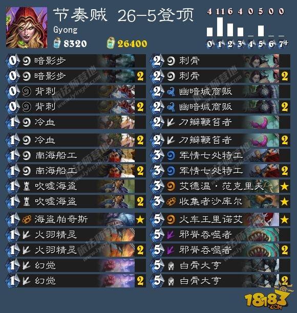 爐石8.13卡組日?qǐng)?bào):登頂DK手牌術(shù) 節(jié)奏賊