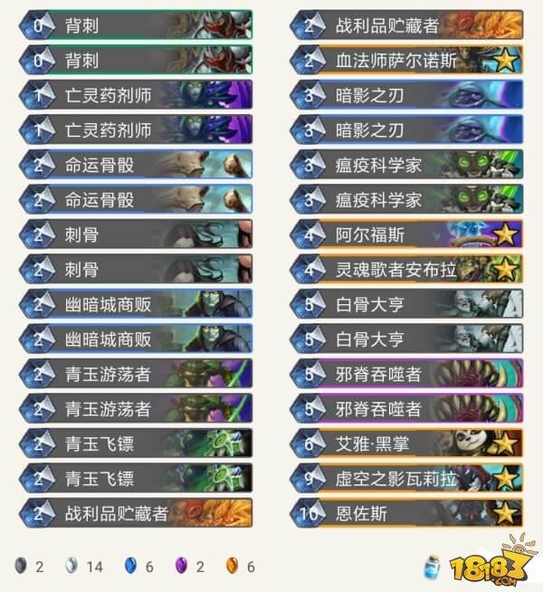 暴雪教你玩 官方欽定的冰封王座卡組一覽