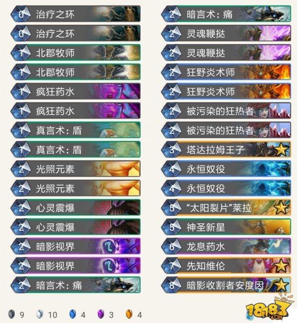 暴雪教你玩 官方欽定的冰封王座卡組一覽