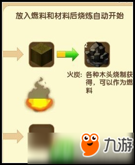 迷你世界-火炭怎么获得 火炭制作图文教程详解pg电子平台(图1)