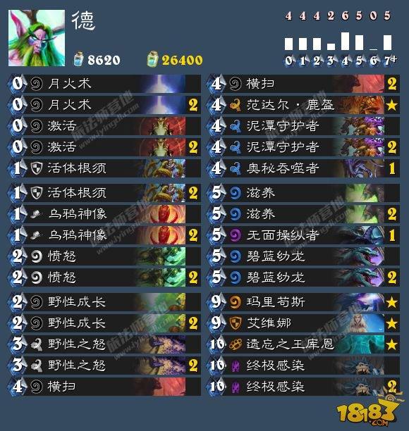 爐石炎魔之王的恩賜亂斗卡組匯總 持續(xù)更新