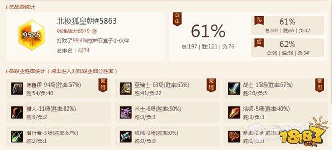 61%胜率上传说 信仰圣光的伯瓦尔鱼人骑卡组