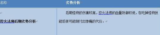 寻仙手游控火法师后期技能解析