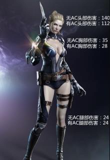 CF手游QBZ03巔峰怎么樣 強悍屬性綜合評測